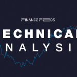 Surging US Yields and Geopolitical Oil Shocks Fuel Mighty…